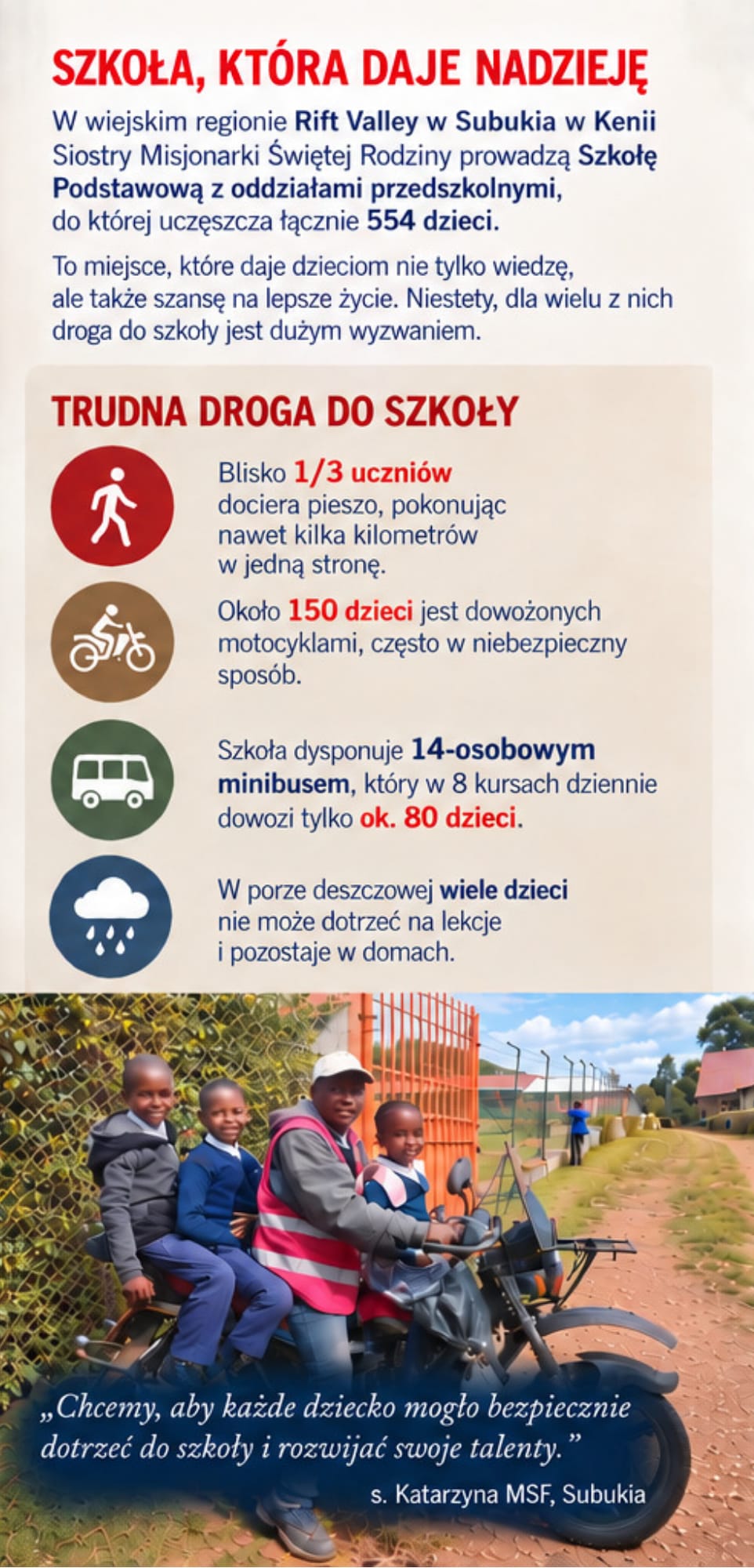 Droga dzieci do szkoły w Subukii – trudności z transportem